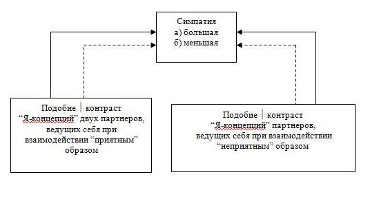 obozov_pic3.jpg