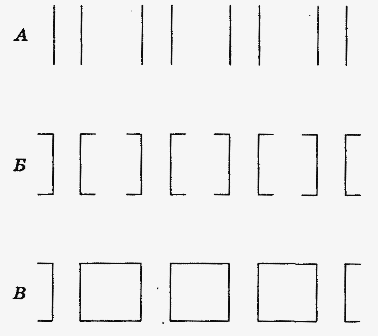 osgood_fig2.gif