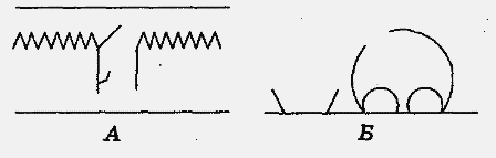 osgood_fig3.gif