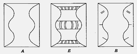 osgood_fig7.gif