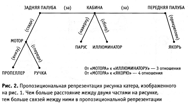 kosslyn_0002.jpg